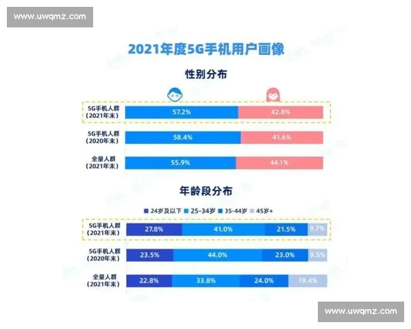 足球联赛APP实时赛程数据分析与球迷互动社区一站式精彩平台