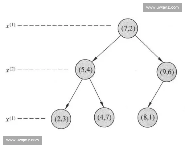 体育赛事数据驱动分析方法与决策逻辑系统研究
