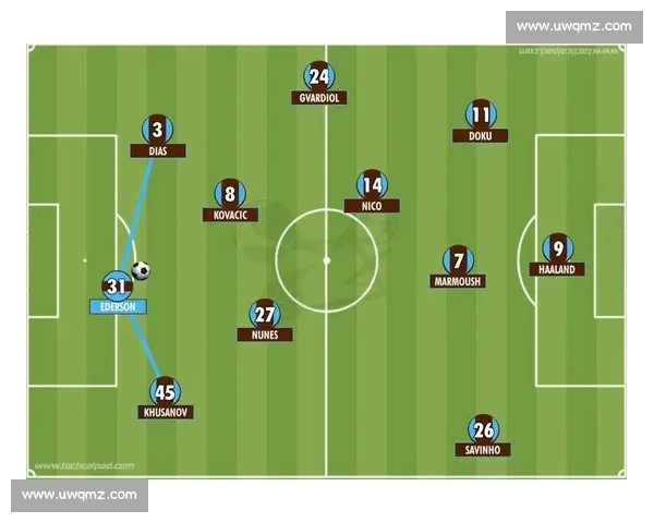 足球比赛走势变化深度解析与战术影响研究