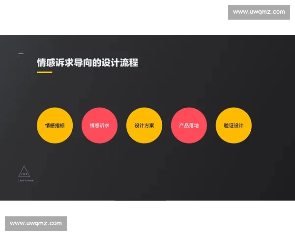 全方位解析体育官网网页版的功能特点与用户体验设计